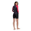 Rg-32 Rashguard Long Sleeve Women Black/Purple